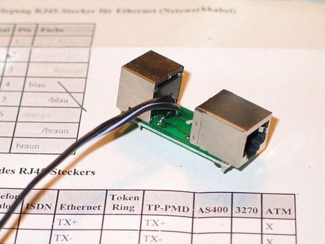 fertige Ethernet Kupplung